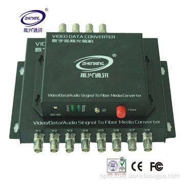 4/8 Channel Video Digital Optical Converter